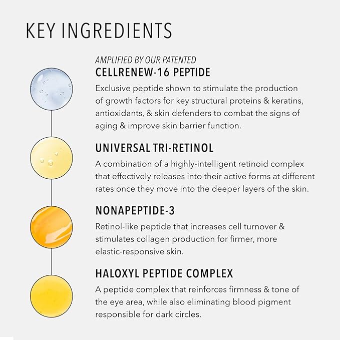 HydroPeptide: Retinol Eye Renewal Lifting & Firming Eye Balm with 0.65% Universal Tri-Retinol Complex Peptide Solution, 0.5 Ounce