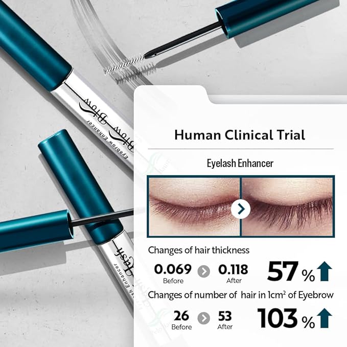 Pelo Baum Lash Lash Eyelash Enhancer Serum with Peptides for Thicker Fuller Looking Lashes Nourishing Eyelash Conditioner for Thin Brittle Lashes 0.17 Fl Oz