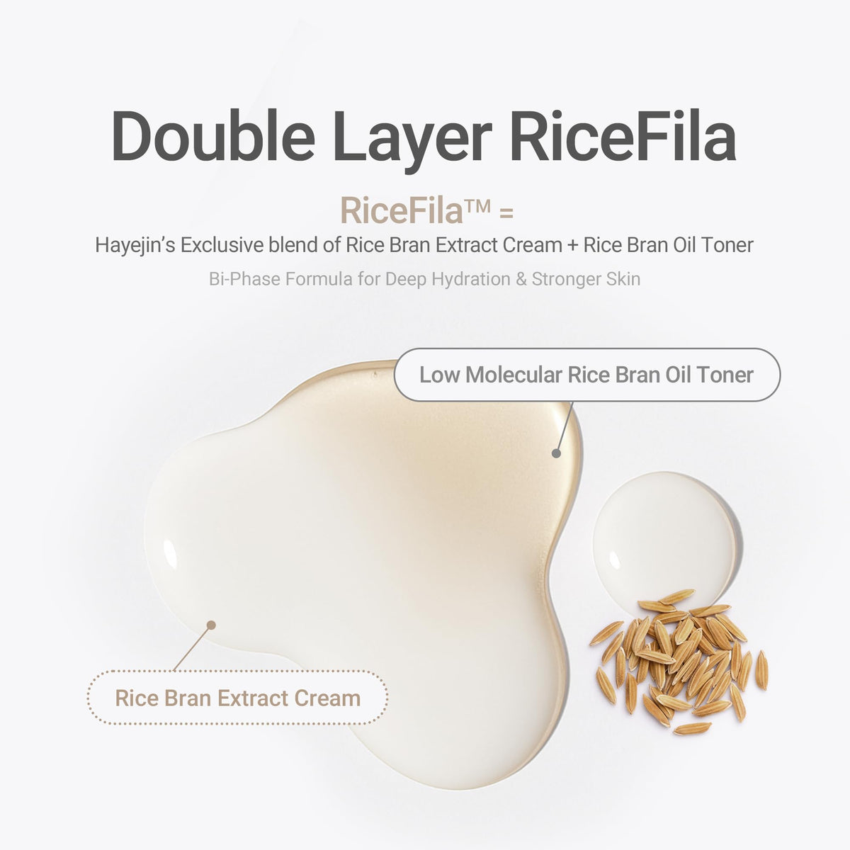 HAYEJIN RiceFila Oil Toner - Rice Bran Milky Face Toner Cream 5.07 fl oz