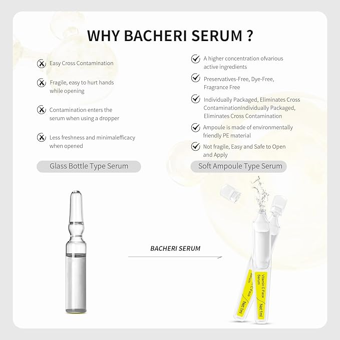 BACHERI Vitamin C Face Serum with Glutathione, 4D Hyaluronic Acid & Aloe Vera – Lightweight Brightening & Hydrating Ampoule for Daily Skincare, Dark Spots, Sensitive Skin Friendly - (1.0 ml)*30 Vials