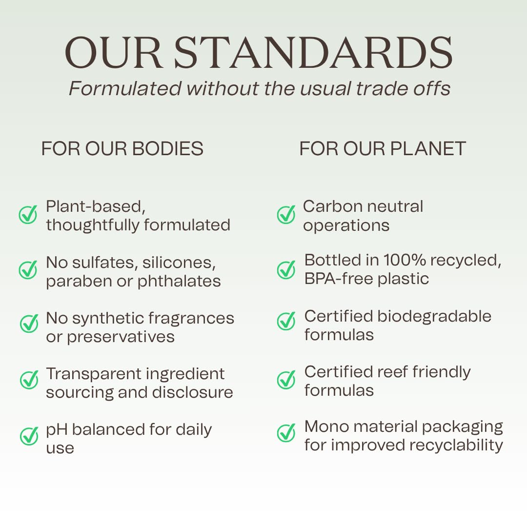 Ingreendients Natural Shampoo With Organic Ingredients - Sulfate Free, Color Safe, Non Toxic With Tea Tree Oil & Apple Cider Vinegar, Vegan, Gluten Free, pH Balanced