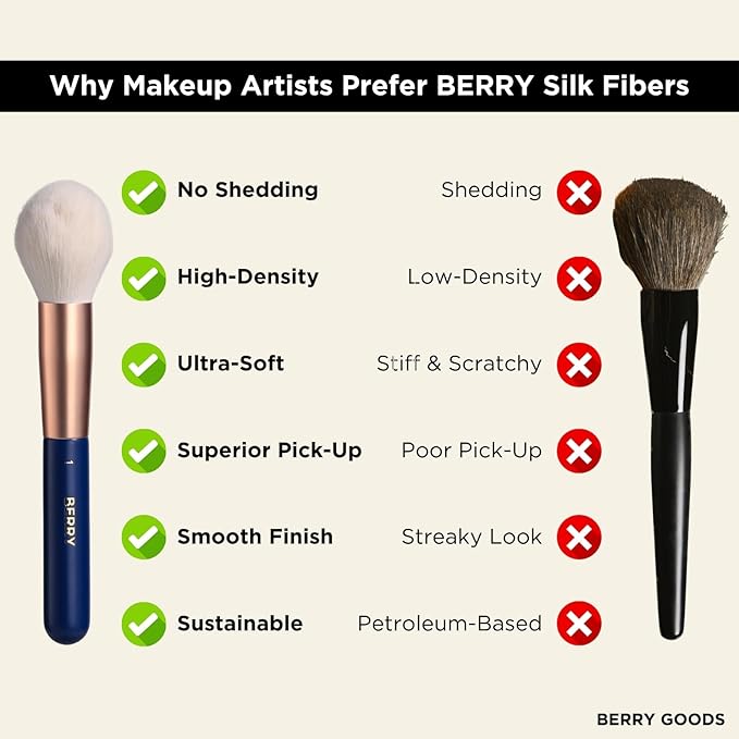 BERRY GOODS Vegan Makeup Brush Set, 12 Brushes with Travel Case, Blue