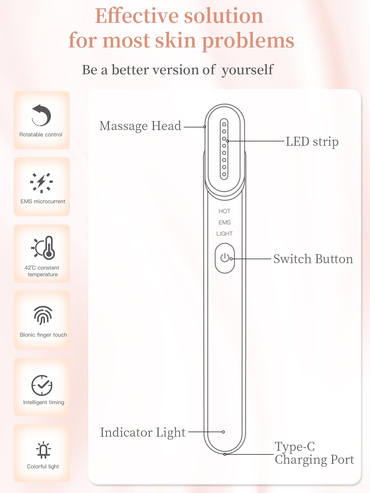 Acne Light Therapy Wand Red Light Therapy for Face Microcurrent Facial Device, True Beauty Glow Facial Massager Lymphatic Drainage Massager Face