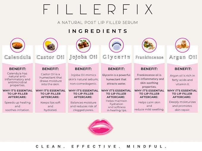 FillerFix Arnica Lip Balm for Lip Filler Aftercare, Lip Filler Aftercare Balm to Reduce Swelling & Bruising, Cooling Ceramic Applicator, Organic Calendula, Jojoba Lip Serum for Post-Filler Recovery