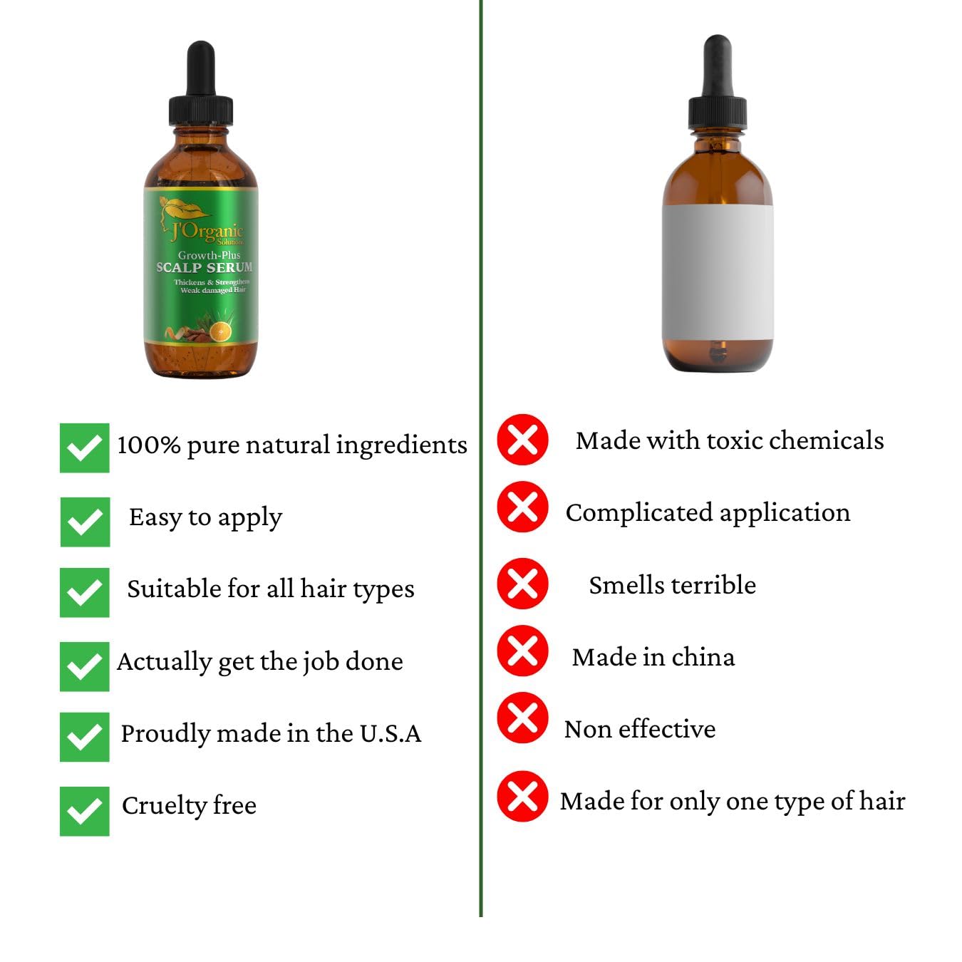 J'Organic Solutions Growth-Plus Scalp Nourishing Oil (4 Oz)