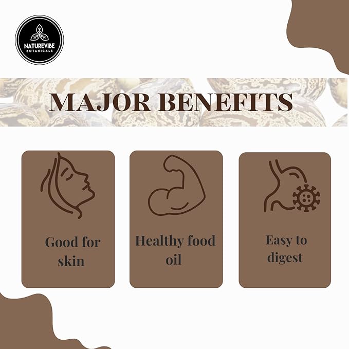 Naturevibe Botanicals Castor Oil 32 oz 100% Pure Cold-Pressed & Hexane-Free | Natural Hair, Skin & Lash Oil | Vegan, Non-GMO | Great for Hair Growth, Brows, Eyelashes & Skin Care