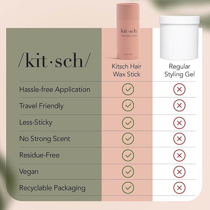 Kitsch Hair Wax Stick for Women & Men - 2.7 oz