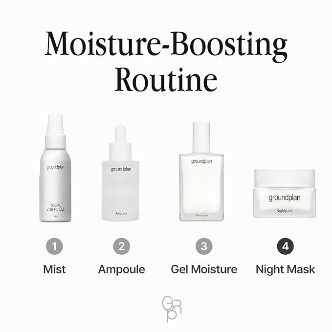 groundplan Nightpack 1.69 fl oz – Overnight Moisturizing Mask with Macadamia, Shea Butter & Olive Oil, Lightweight Sleeping Cream for Dry Skin & Radiance Boost