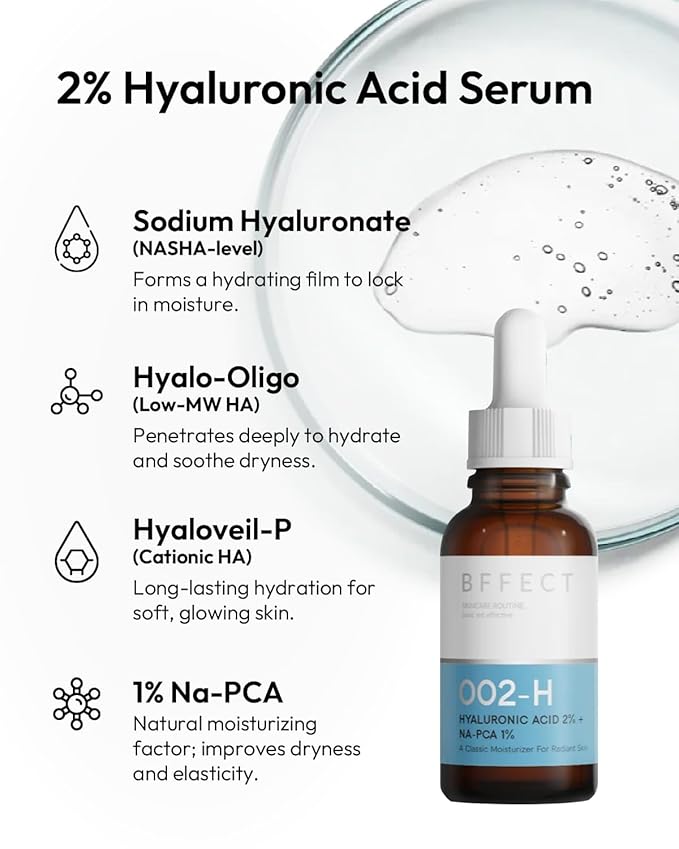 Hyaluronic Acid Serum - Dermatologist Developed for Weightless Hydration - Hyaluronic Acid 2% & Na-PCA 1% Serum For All Skin Types - 1 Fl Oz