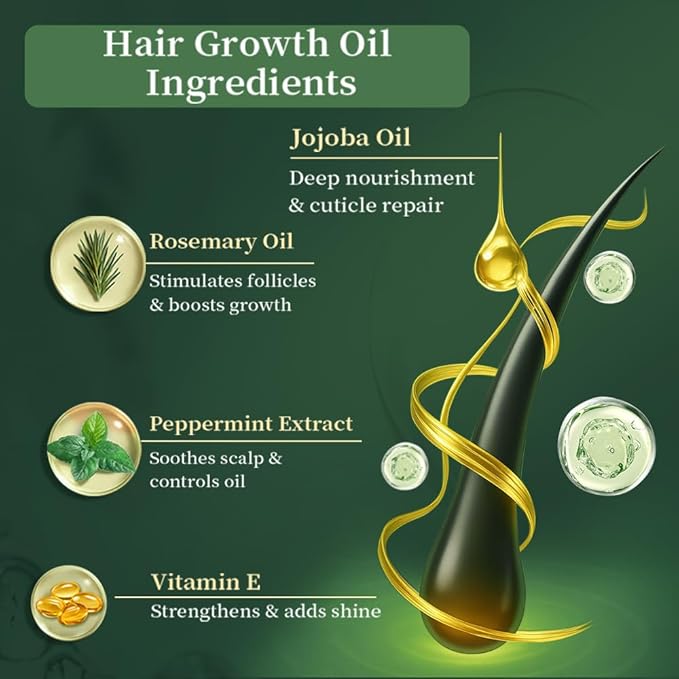 NP NATURES PHILOSOPHY Moroccan Argan Oil & Rosemary Hair Growth Oil Set, Hair Serum, Anti-Frizz, Anti-Hair Loss, Adds Shine, Quickly Absorbed & Non-Greasy, Aussie Hair Products for Men & Women