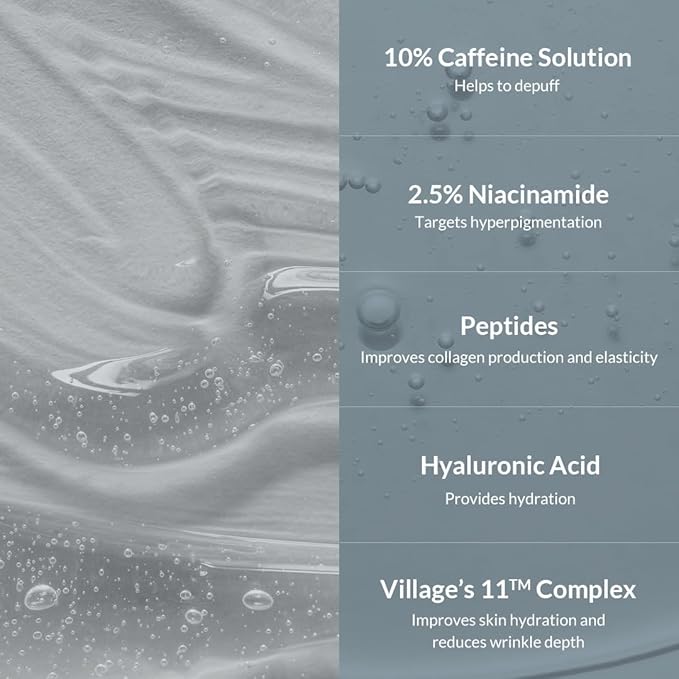 VILLAGE11FACTORY Hydro Boost Caffeine Eye Serum with 10% Caffeine Solution, Niacinamide, Hyaluronic Acid & Hexapeptide-8 for Depuffing, Elasticity, Dark Circle Treatment (0.33 fl.oz./10ml)