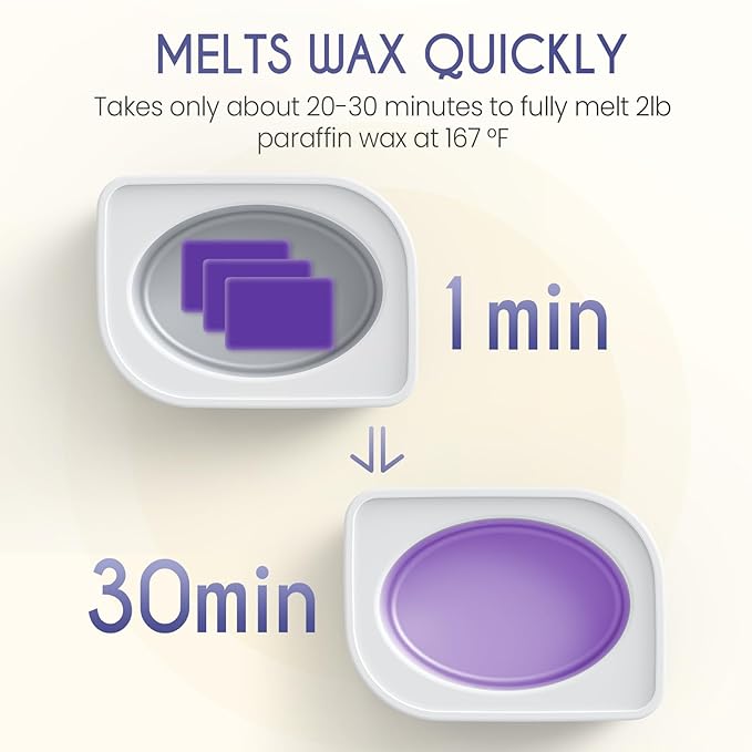 Wattne Paraffin Wax Machine for Hands & Feet – Paraffin Wax Warmer Moisturizing Kit with Auto-Timer & 123456
