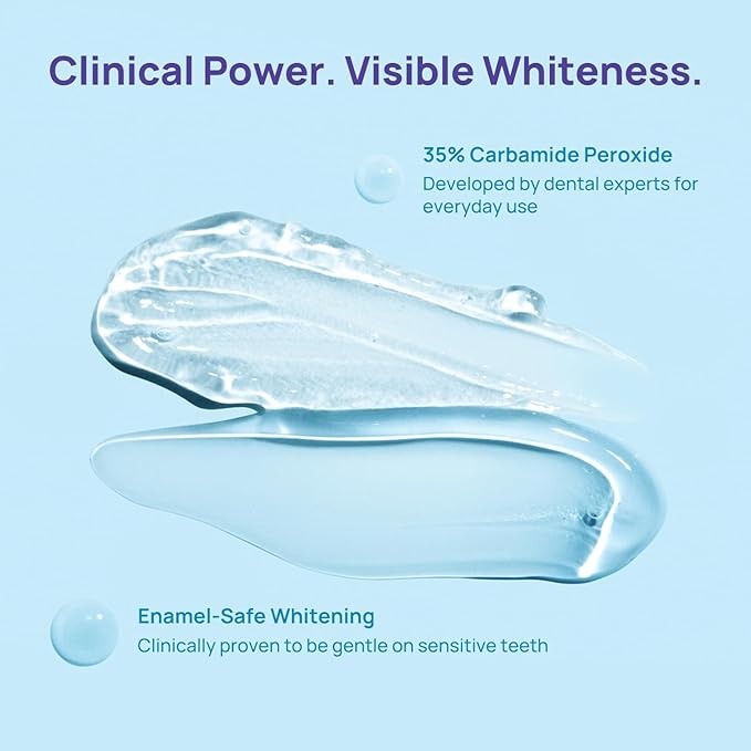 WhiteBite Pro Teeth Whitening Pens for Sensitive Teeth (4 Pens)