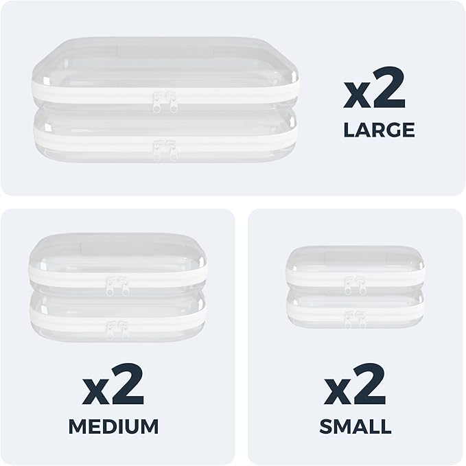 Extra Large 13.7" Heavy Duty Clear Hard Shell Zipper Case 6 Pack, 2x Large, 2x Medium, 2x Small, Clear Travel Makeup Case, Hard Plastic Travel Toiletry & Cosmetic Bag, Toy & Make Up Organizer Pouch