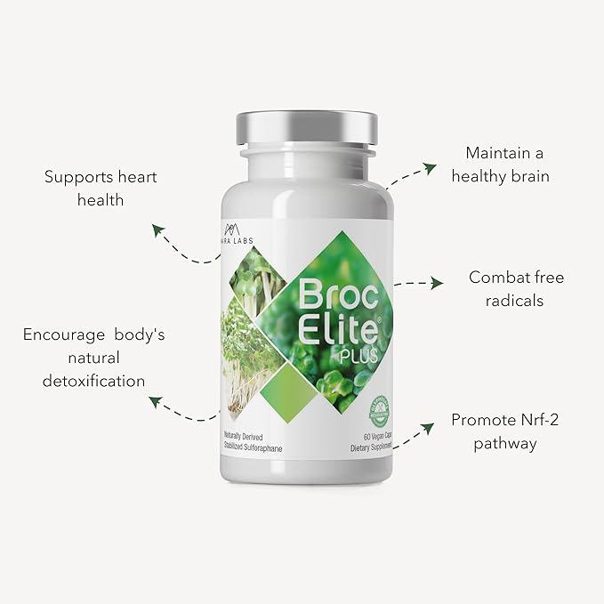 BrocElite Mara Labs Plus | Stabilized Broccoli Sulforaphane Supplement | Glyphosate Residue Free Certified – Third-Party Tested | 60 Vegan Capsules