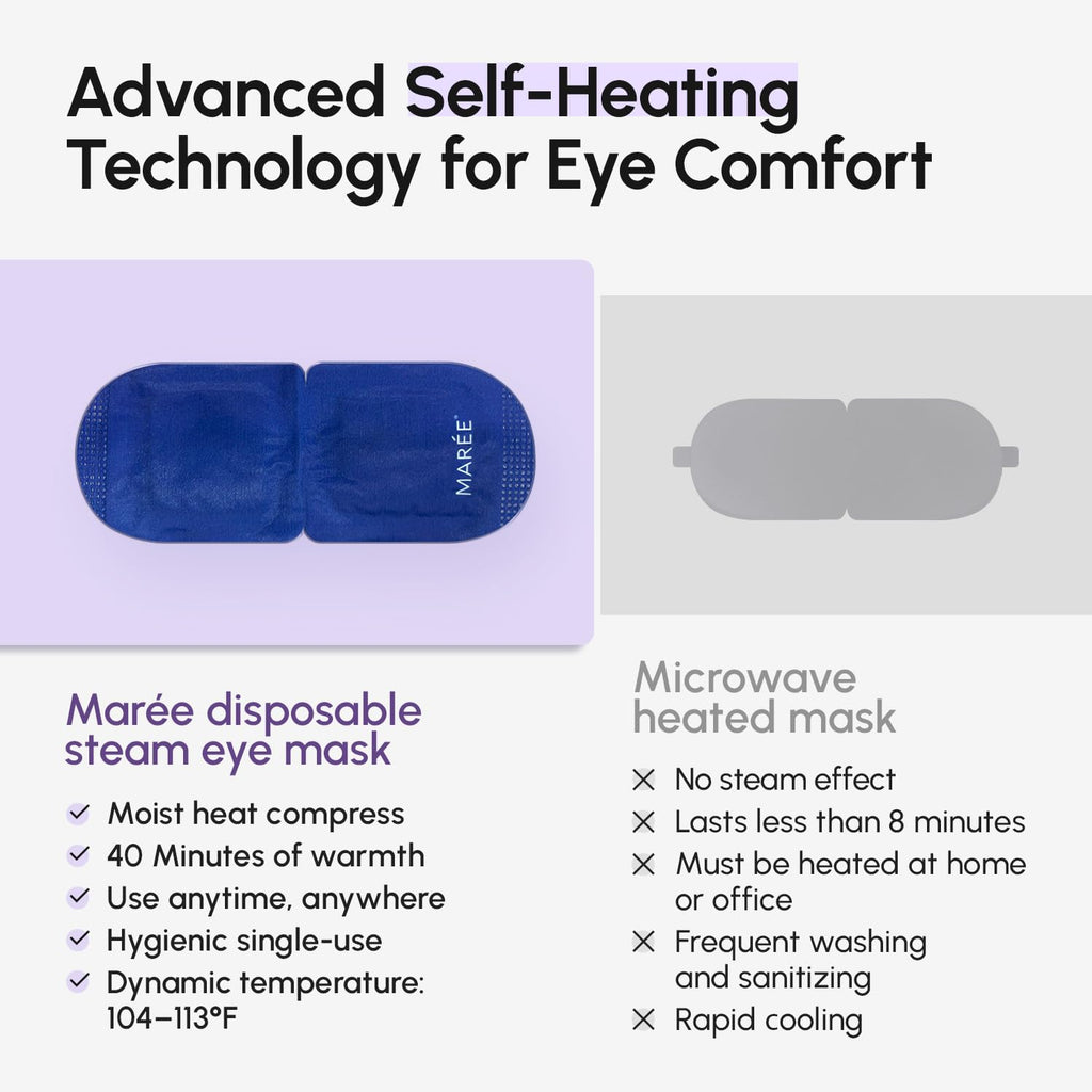 MAREE Heated Eye Masks for Dry Eyes – Facial Steamer Alternative