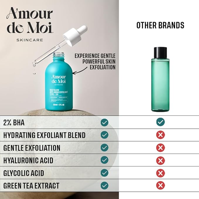 ADM 2% BHA AHA Liquid Exfoliant - Salicylic Acid Serum - Pore Minimizer, Gentle Peel for Blackheads & Wrinkles with Hyaluronic Acid, Fragrance-Free, Hydrating for All Skin Types, 2oz