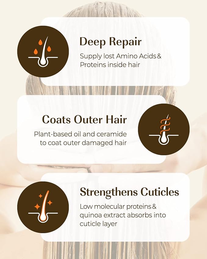 CP-1 Salon Care Premium Hair Treatment For Damaged Hair Support, 250ml / 8.82 Fl oz With Ceramide & Contains high concentration of protein and keratin