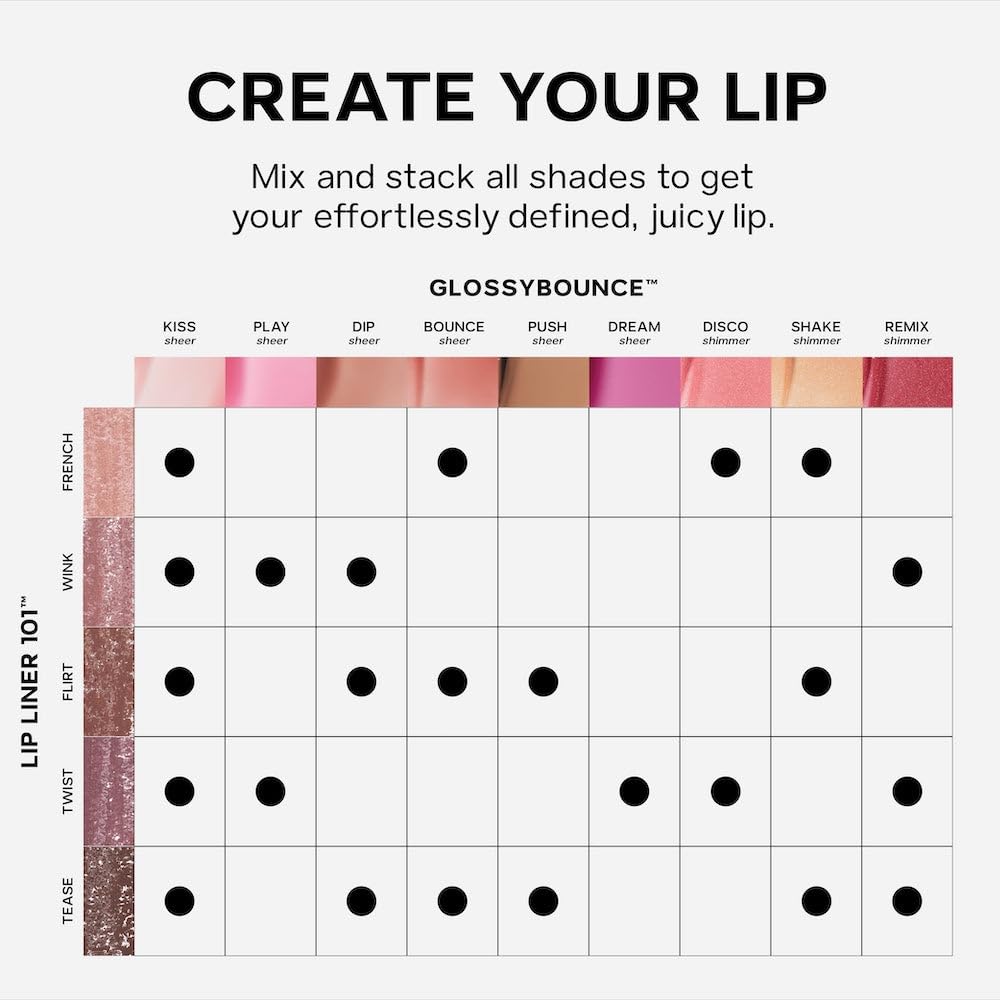 Saie Lip Liner 101 - Lip Pencil Made with a Creamy, Soft Matte Formula for a Naturally Framed or Fully Filled Look - Supercharged with Shea Butter & Jojoba Oil - French (.05 oz)