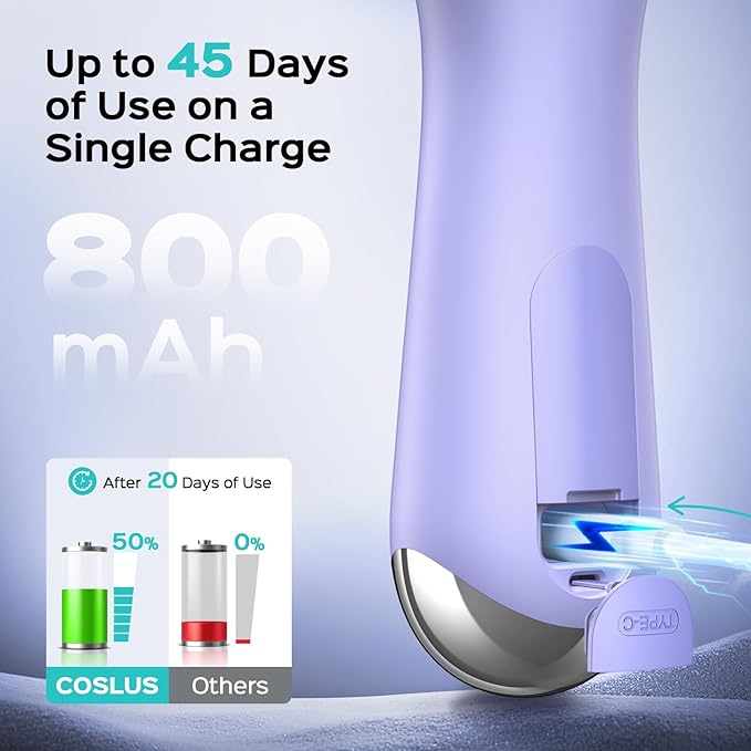 COSLUS FBS03 Face Scrubber Facial Cleansing Brush, Patented Upgraded Design