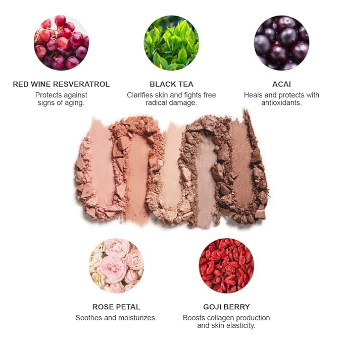 100% PURE Pretty Naked Makeup Palette All in One Compact 3, Pretty Naked