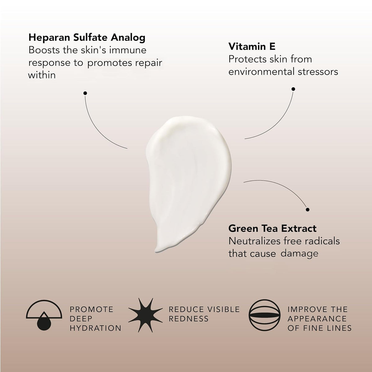 Senté Dermal Repair Facial Cream | Nourishing for Rosacea, Sensitive Skin, & Post-Procedure | Hydrate & Soothe| with Patented HSA, Vitamin E & Green Tea Extract | 1.7 Fl Oz