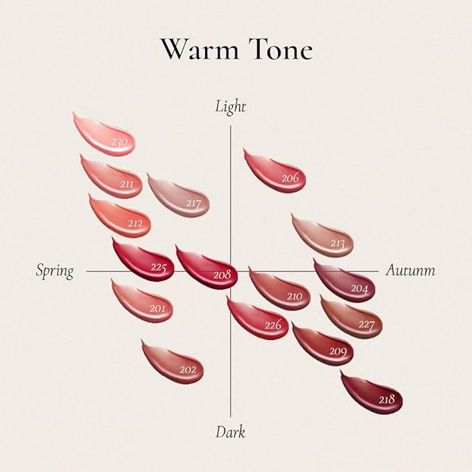 DINTO Blur-Glowy Lip Tint (205 Justitia) – Dewy Finish Glowy Korean Lip Tint, Long Lasting All Day Stain, Light Vivid Pink, Vegan & Cruelty-Free, 0.11 fl oz