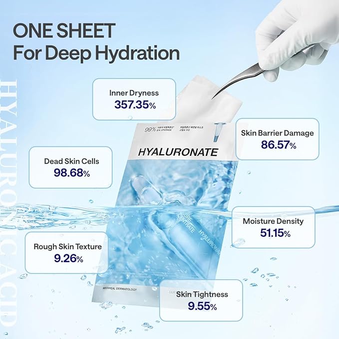 MEDIHEAL Hyaluronic Acid Essential Face Sheet Mask, Deep Hydration (10ea)