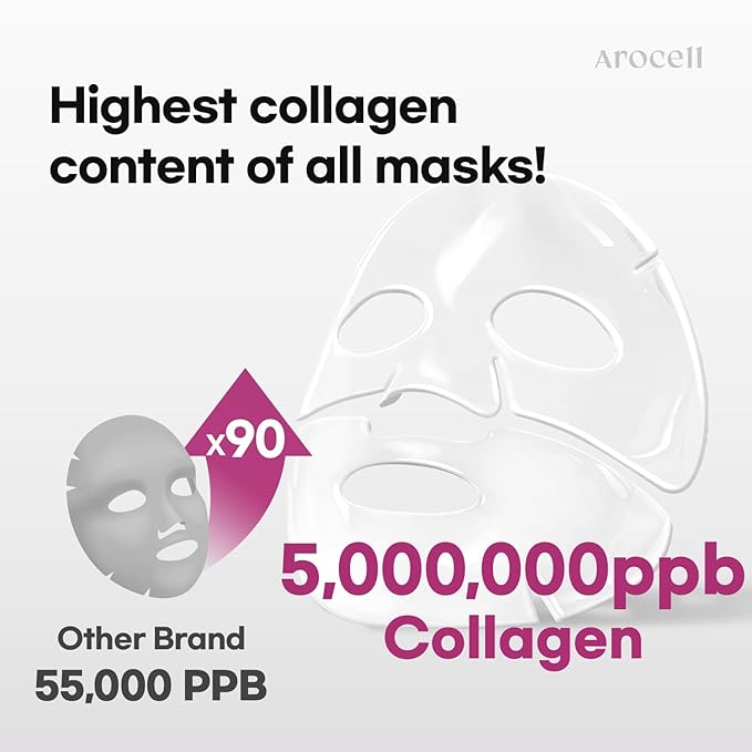 AROCELL Super Collagen Overnight Hydrogel Mask with Retinol, Stem Cell & Pure Atelo Collagen | Firming, Lifting, Plumping, Long-Lasting Glow | Korean Glass Skin Care | 43g x 4