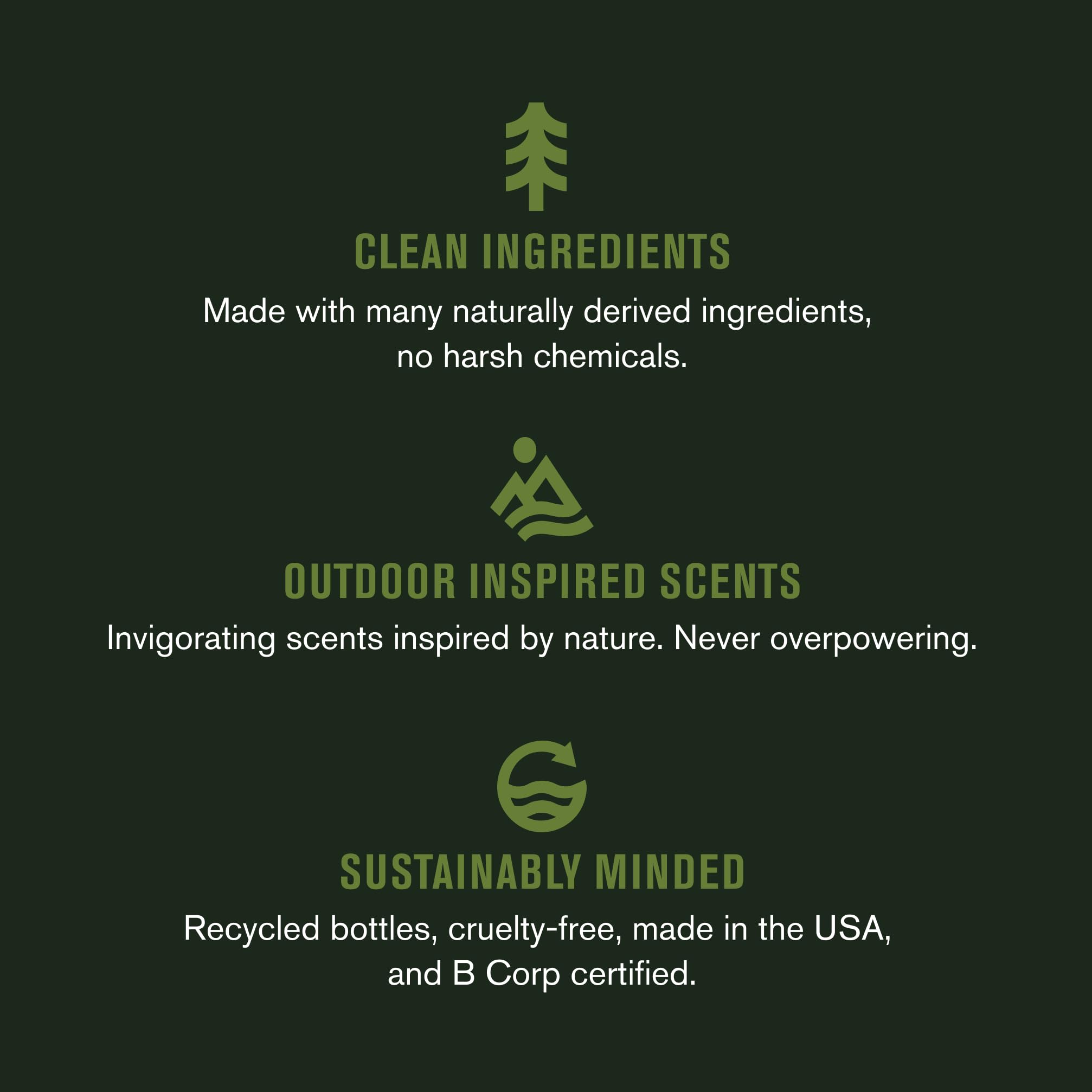 Every Man Jack Amber+Sandalwood Hydrating Mens Body Wash for All Skin Types-Cleanse, Nourish, and Hydrate Skin with Naturally Derived Ingredients-Paraben Free, Phthalate Free, Dye Free-24oz(Pack of 2)