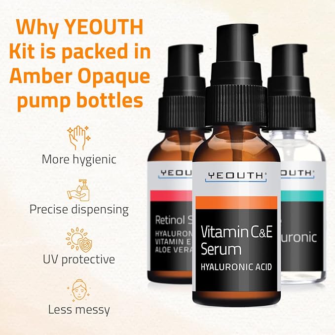 YEOUTH Skincare Set for Appearance of Uneven Skin Tone and Dryness, 3x1oz