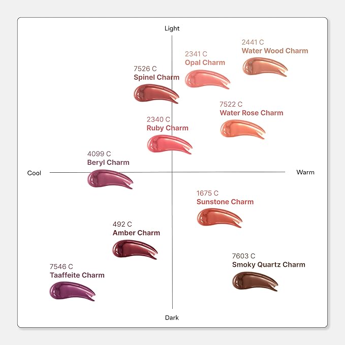 ENTROPY Makeup Glossy Lip Tint – Juicy Glow Line/Non-Sticky Hydrating Lip Gloss Tint, High Shine Finish, Buildable Sheer Color, Lip & Cheek Makeup - Amber Charm (Warm Brick Red)