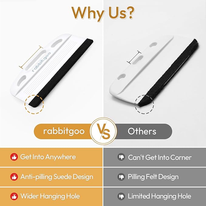 rabbitgoo 3 Pcs Window Film Installation Tools Set, Window Tint Kit, White