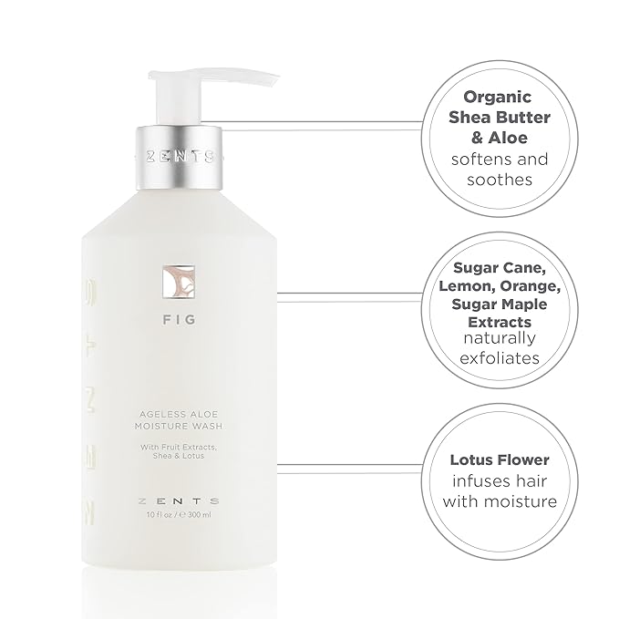 Zents Hand & Body Wash (Fig Fragrance) 10 fl oz