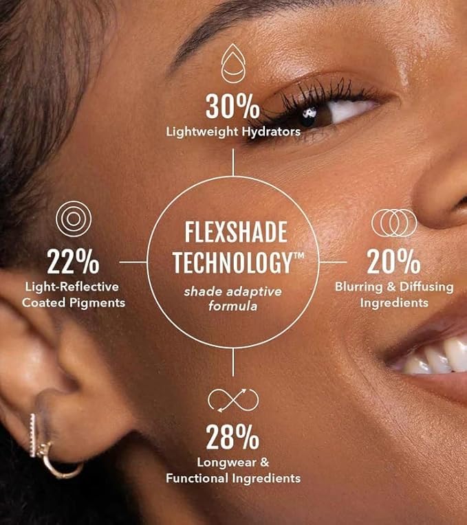 No Makeup Makeup Long-Lasting Lightweight Foundation & Brush Duo | Cruelty-Free, Fragrance-Free, Buildable, Transfer-Proof Makeup (Mocha)