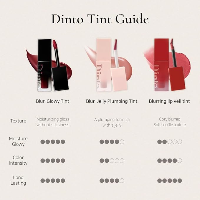 DINTO Blur-Glowy MINI Lip Tint (256 Carpe Diem) - Glossy Finish, Hydrating, Long Lasting, Lightweight Texture, Non-Sticky, Vegan & Cruelty-Free, Korean makeup (11 colors)