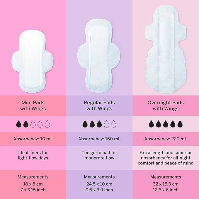 Pixie Organic Pads Cotton Ultra Thin Overnight Pads for Women - Extra Heavy Absorbency with Wings - Leak-Proof, Hypoallergenic & Unscented - Compostable, Biodegradable - FSA Eligible - 12 Count
