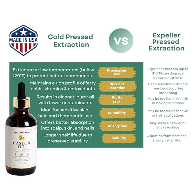 Castor Oil Organic Hexane Free — USDA Certified Castor Oil for Hair (4OZ)