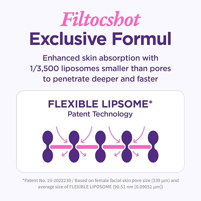 CKD Retinal Collagen Filltocshot Gua Sha Neck Cream [Refill]