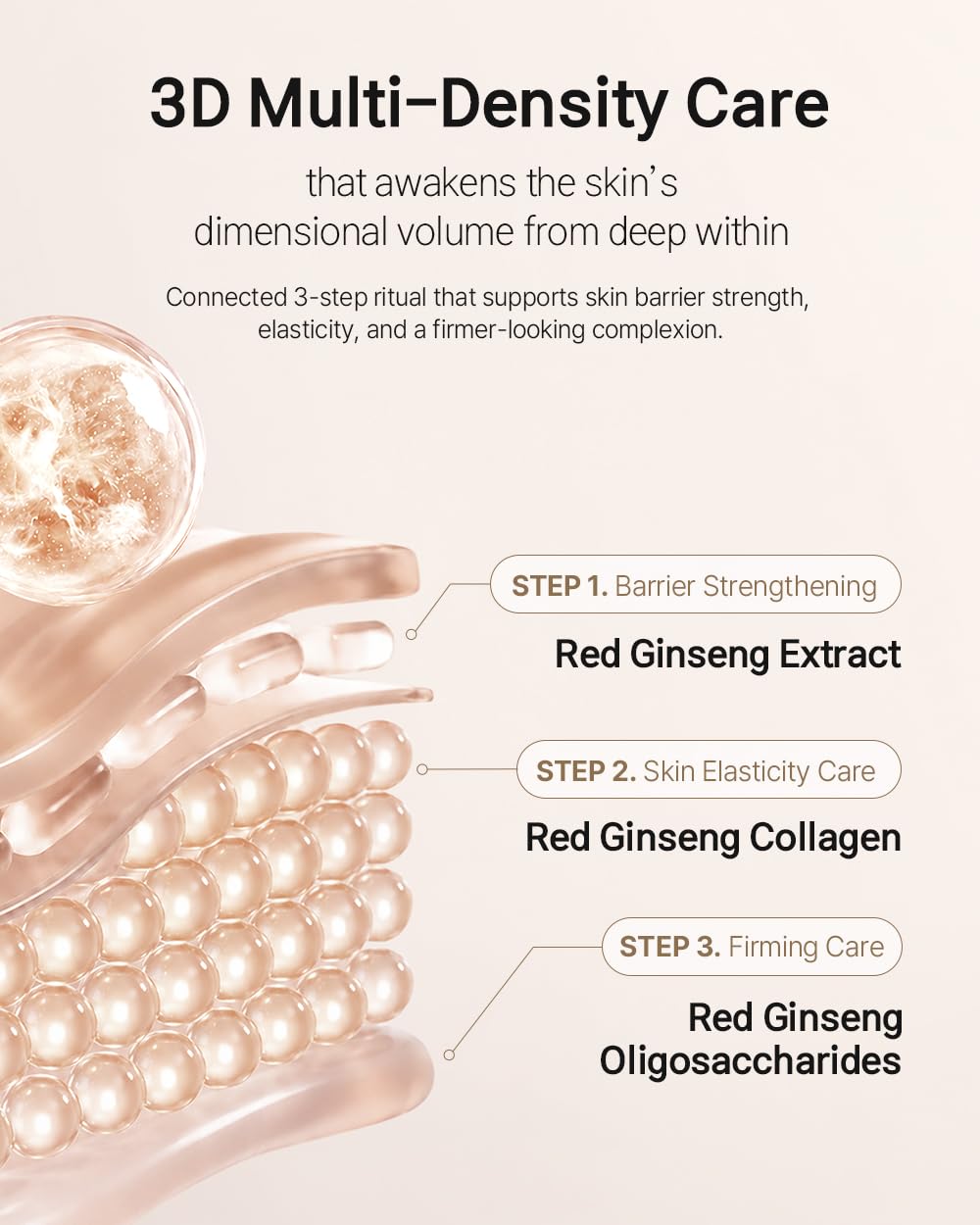 Donginbi Red Ginseng Power Repair Concentrated Essence(1.69 floz) Set - Korean Red Ginseng Essence with Collagen, Hydrating Toner, Firming Face Oil, Korean Skin Care Gifts for Women, Travel Kit