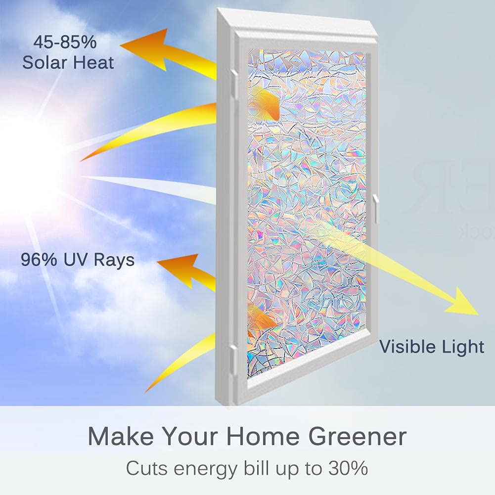 Volcanics Window Privacy Film, Stained Glass Rainbow Cling, 17.5" x 78.7"