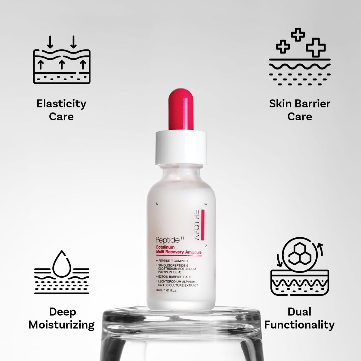 APOTHE Peptide 11 Botulinum Multi Recovery Ampoule 1.01 fl oz (30ml) – Intensive Care for Elasticity, Radiance, and Skin Barrier Strength with Ectoin & Botulinum Peptide