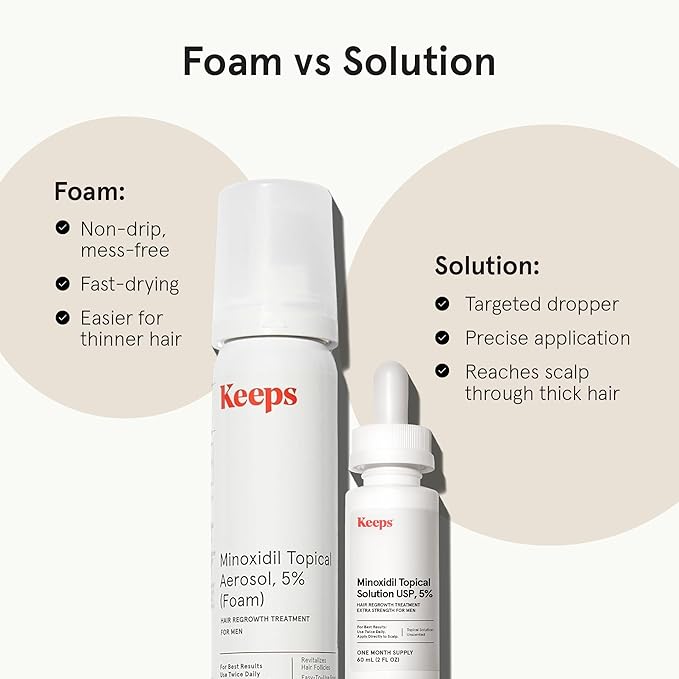 Keeps Minoxidil Solution 5% for Men, 3 Month Supply (3 x 2 fl oz Bottles)