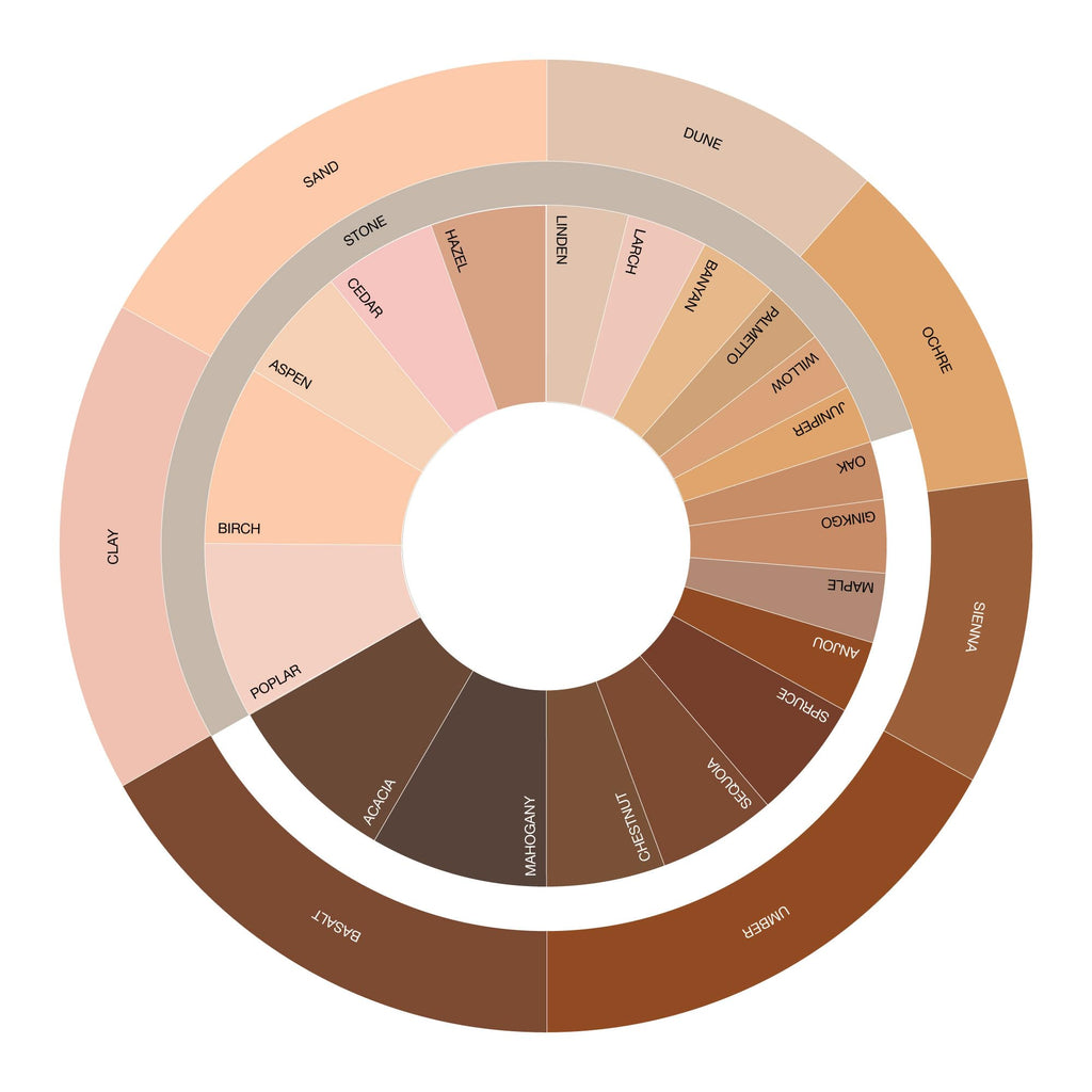 Ogee Sculpted Skin-Perfecting Makeup Setting Powder, Umber