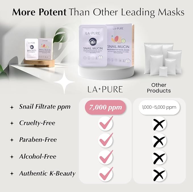 LA PURE Korean Snail Mucin Mask – Cruelty-Free – 10 Hydrating Sheet Masks