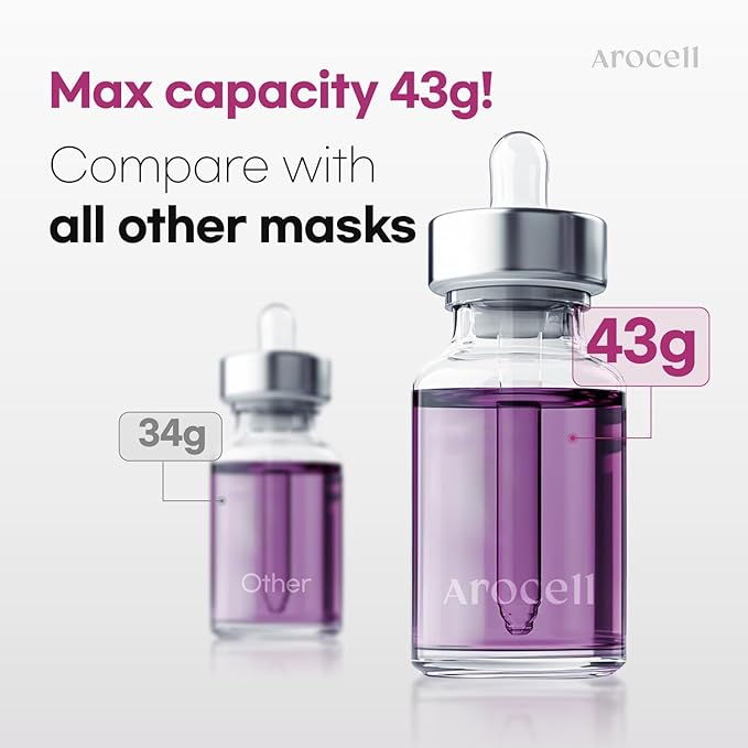 AROCELL Super Collagen Overnight Hydrogel Mask with Retinol, Stem Cell & Pure Atelo Collagen | Firming, Lifting, Plumping, Long-Lasting Glow | Korean Glass Skin Care | 43g x 4