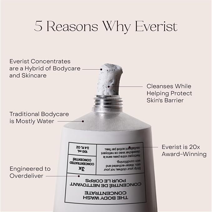 Everist Silky Skin Ritual Set | Exfoliating Wash + Body Oil Spritz