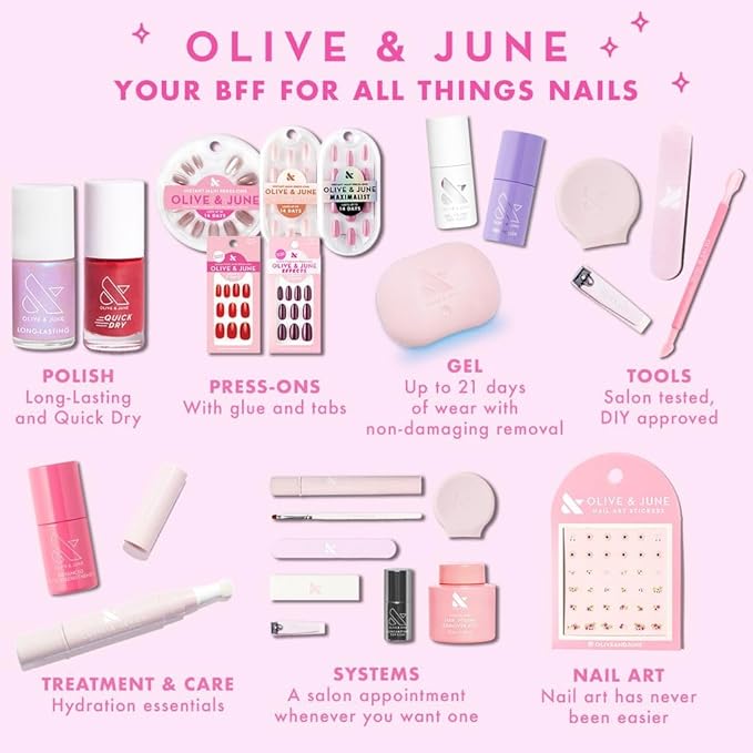 Olive & June Long Lasting Nail Polish, JM Pinky Lavender