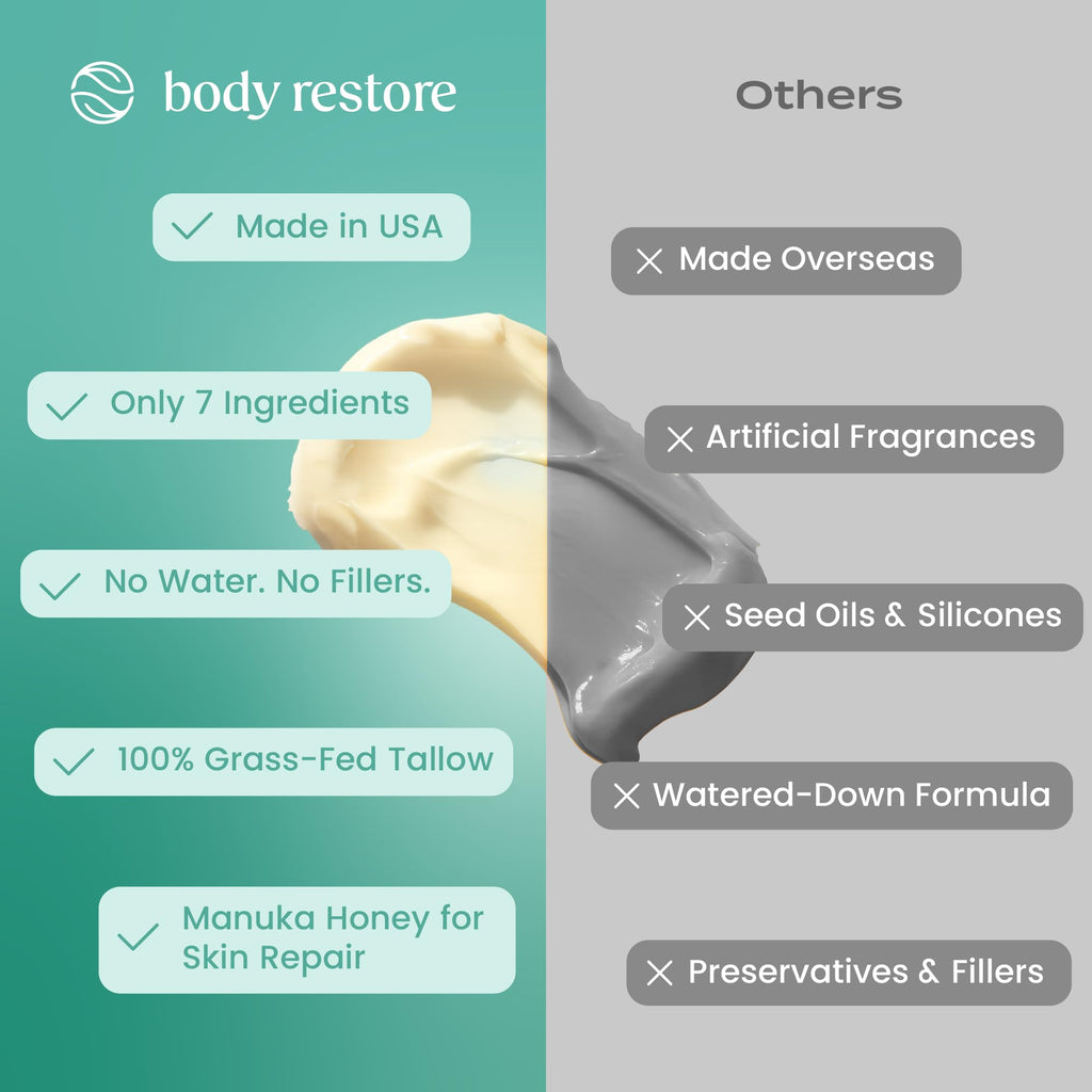 Body Restore Whipped Beef Tallow Balm – Fathers Day Gift for Dad from Daughter Son Wife, Grass Fed Face & Body Moisturizer, Birthday Gifts for Men, Self Care Spa Gifts – Eucalyptus
