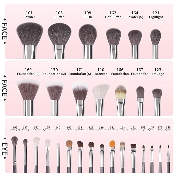 docolor 29Pcs Makeup Brushes Set with Goat Synthetic Fiber, PU Flip Case